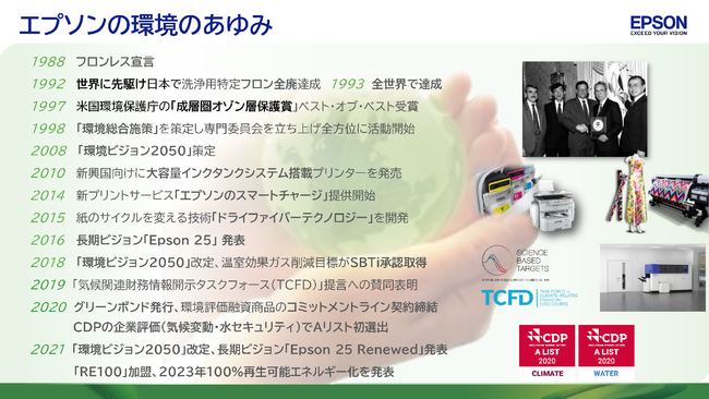 「第3回日経SDGs経営大賞」で「環境価値賞」を受賞のサブ画像2