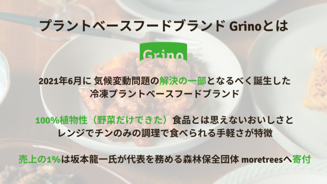 食のD2CブランドGrino（グリノ）が法人向け福利厚生サービス「Grino for Workers」を開始のサブ画像1