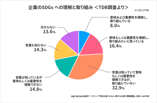 食のD2CブランドGrino（グリノ）が法人向け福利厚生サービス「Grino for Workers」を開始のサブ画像7