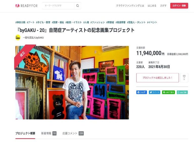 20歳の自閉症アーティストGAKUの記念画集プロジェクト、クラウドファンディングで1,200万円達成のメイン画像