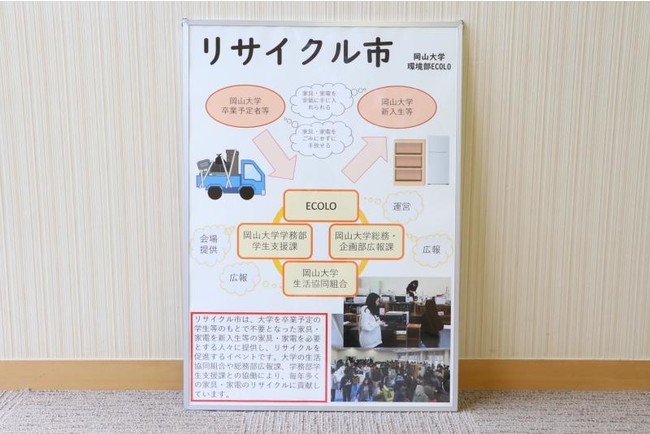 【岡山大学】環境部ECOLOによる「リサイクル市」の活動が「おかやま協働のまちづくり賞」で入賞！のサブ画像4_リサイクル市の紹介パネル