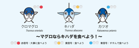 三重県⇔福島県のオンライン授業「持続可能な漁業」がテーマの謎解きを使った事前ワークとアクアマリンふくしまによるオンライン出前授業を開催しました！のサブ画像4