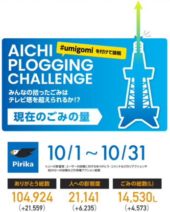 スターバックスコーヒー 名古屋市内の店舗でごみ袋を配布　ありがとう総数10万件超え！AICHI PLOGGING CHALLENGEを開催しました！のサブ画像1