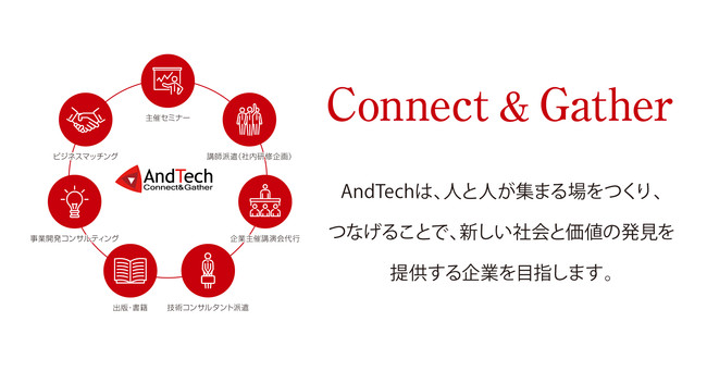 AndTech　ソフトカバー「技術トレンドレポート「環境配慮型材料」vol.1～」技術レポート書籍を販売中。 のサブ画像2
