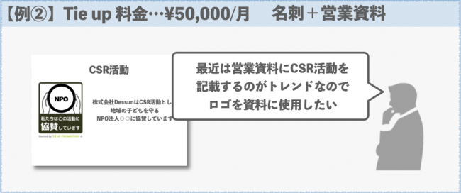 NPOと企業のマッチングサービス『TIE UP PROMOTION』が10月14日リリースのサブ画像10