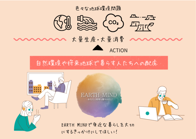 【環境問題×健康】健康茶ブランド「EARTH MIND（アースマインド）」をエコビレッジと共同で開発。クラウドファンディングサイトで先行公開のサブ画像3