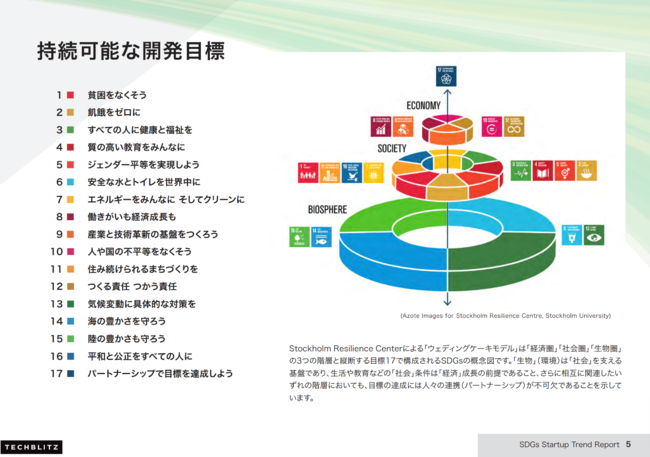 国際的な開発目標、そしてビジネス機会として注目されるSDGsスタートアップトレンドレポートのサブ画像2