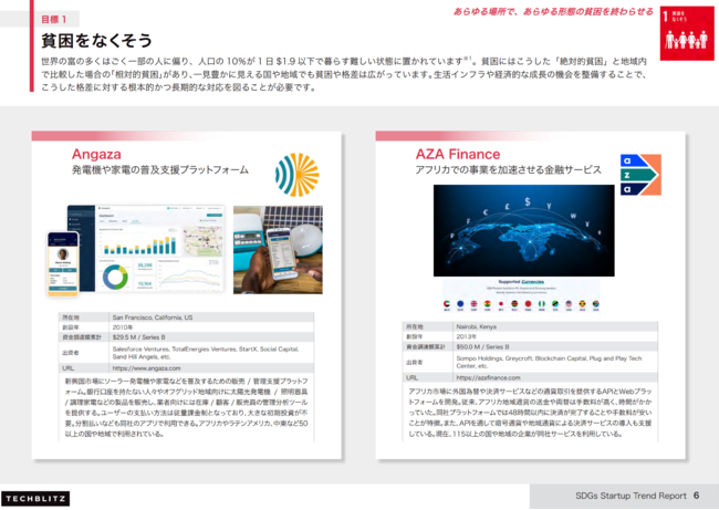 国際的な開発目標、そしてビジネス機会として注目されるSDGsスタートアップトレンドレポートのサブ画像3