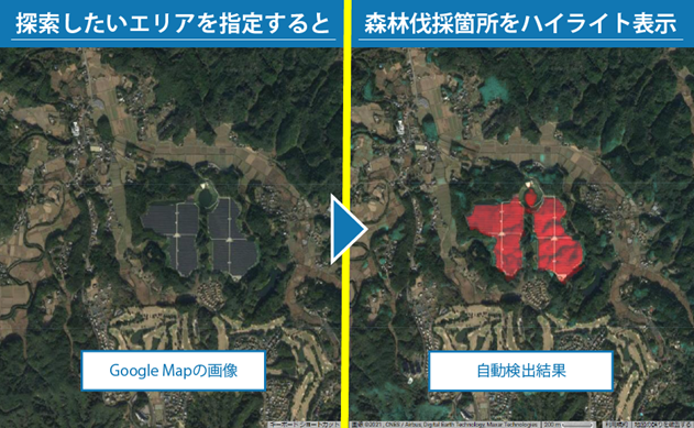 世界中の森林伐採進行状況を衛星データで可視化できる『GRASP EARTH Forest』を開発のサブ画像1_図１：GRASP EARTH Forest の概要