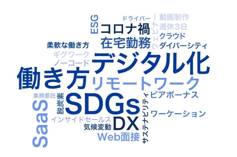 今年の求人・求職動向を有識者と検索データから紐解く　「今年のしごとキートレンド2021」をIndeed Japanが発表　選出された4ワードは『SDGs』『SaaS』『在宅勤務』『Web面接』のメイン画像