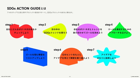 TBWA HAKUHODO、企業のSDGsプロジェクトを成功に導く「SDGs ACTION GUIDE」を公開のサブ画像2