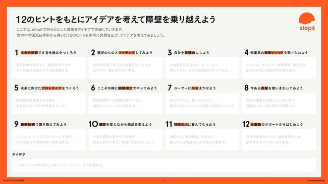 TBWA HAKUHODO、企業のSDGsプロジェクトを成功に導く「SDGs ACTION GUIDE」を公開のサブ画像3
