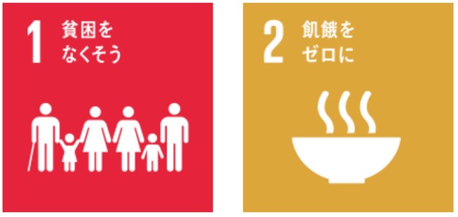 ユーグレナ社、東京栄養サミット2021にてコミットメントを表明ロヒンギャ難民への食料供給を22年に500万人分目指すのサブ画像6