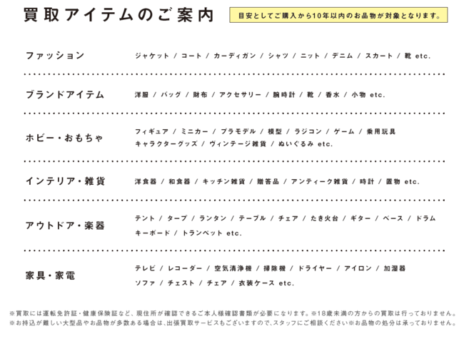 無印良品 東京有明にて、リユース企業のトレファクが不用品買取・ヴィンテージ家具販売のPOPUPイベントを開催のサブ画像6