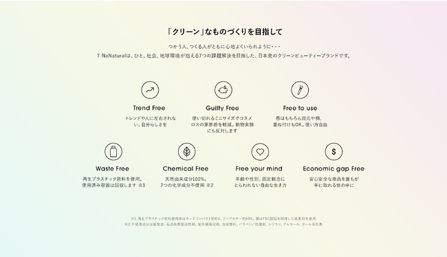 「コスメロス対策」や「美の多様性実現」を掲げる日本発のクリーンビューティーブランド『７NaNatural』が12月17日(金)より予約販売開始。のサブ画像2