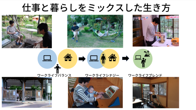 東京都から鳥取県へ地方移住したメンバーが、公立鳥取環境大学で講演のサブ画像4