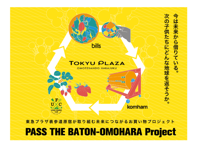 komham、東急プラザ表参道原宿が実施する「PASS THE BATON-OMOHARA」プロジェクトへ参加のサブ画像1