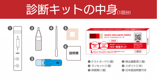 日本初【HIV検査キット　研究用】販売スタートとエイズ予防キャンペーンにて検査キット無償配布のお知らせのサブ画像6
