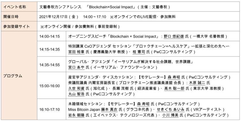 文藝春秋主催「 Blockchain×Social Impact 」に グラコネ 代表 藤本 真衣 が登壇のメイン画像
