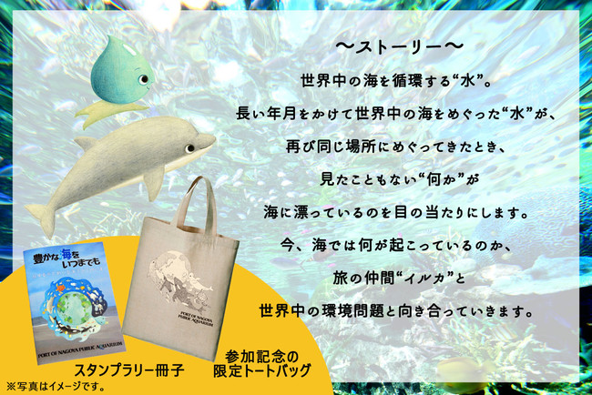 【名古屋港水族館】特別展「豊かな海をいつまでも～旅する水とめぐる海洋ゴミのいま～」を開催しますのサブ画像2
