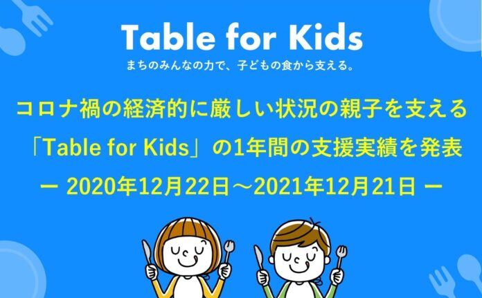 ​​コロナ禍の経済的に厳しい状況の親子を支える「Table for Kids」の1年間の支援実績を発表のメイン画像