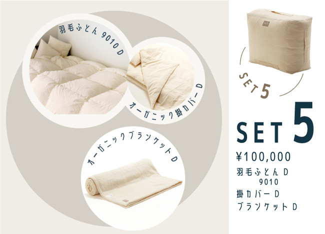 オーガニックコットン寝具で初夢見よう！環境に配慮したゼロウェイスト梱包！オーガニック寝具ブランド「Safo(サフォ)」から、エシカルな贈り方を考えた「2022ハッピーバッグ」の販売を開始いたします。のサブ画像6