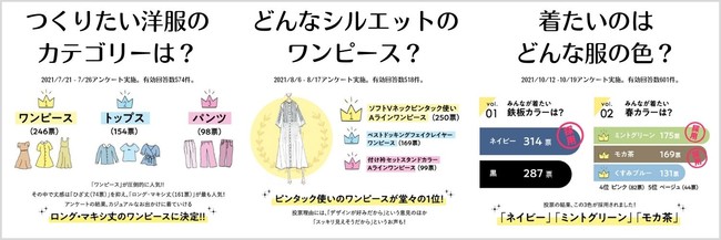 プラスサイズブランド『SMILE LAND』は20年目の春を迎えました！感謝をこめて記念キャンペーンを実施。特別企画第一弾、”お客様とのコラボワンピース”販売開始！のサブ画像2