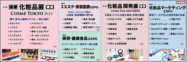 今週12日(水)から東京ビッグサイトで開催！最新コスメ23,000点が集結する 化粧品専門展示会のサブ画像6