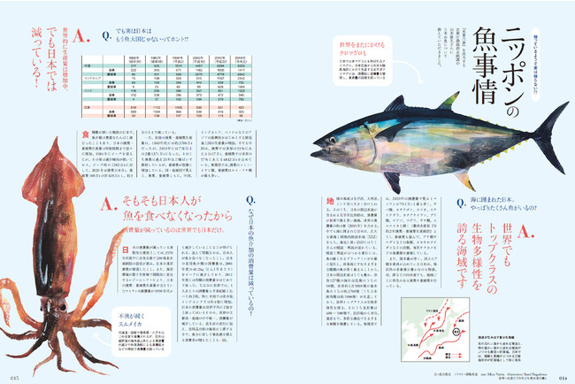 『Discover Japan（ディスカバー・ジャパン）』 2022年2月号「美味しい魚の基本」が1月6日に発売！のサブ画像2