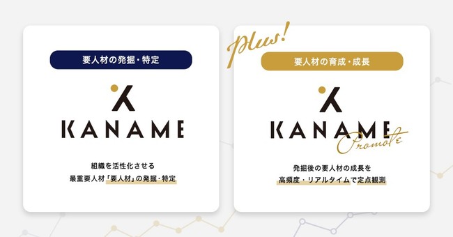 最優先育成人材発掘サービスKANAME、要人材発掘後の育成に特化した「KANAME Promote」機能を追加のサブ画像2