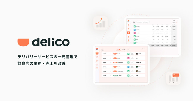 カジュアルな本格チキンバーガー専門店 『DooWop』がデリバリー注文一元管理サービス「delico(デリコ)」の導入を開始のサブ画像2