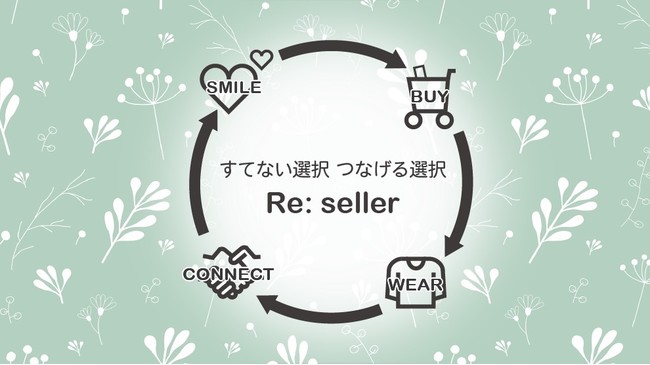 【物販スクール業界初】廃棄品や不要品に目を向け、新しい価値を付け販売する売り手としての行動指針「Re:seller(リセラー)」を株式会社Meroneが運営する在宅物販スクール「Rich」がリリースのサブ画像1