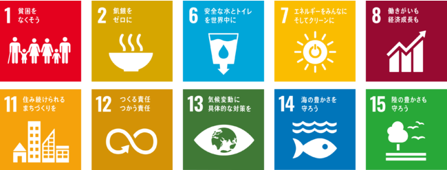 「地方創生SDGs官民連携プラットフォーム」にスターキャットが参加のサブ画像3