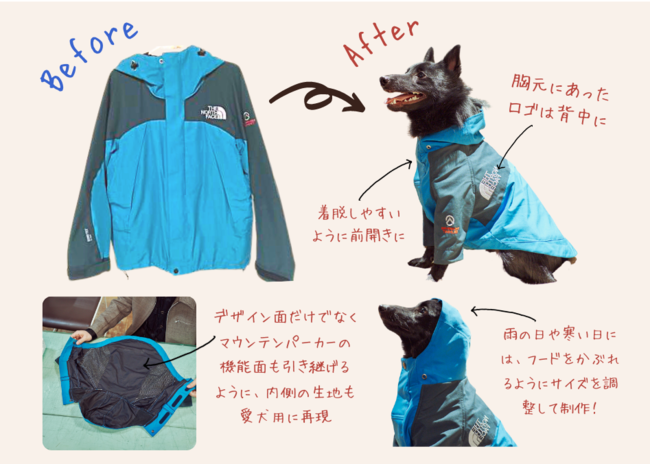 “イヌとヒトの関係をフラットに”「FLAFFY」が、人間の服を愛犬の服にリメイクする「FLAFFY TAYLOR」のサービスを開始のサブ画像7