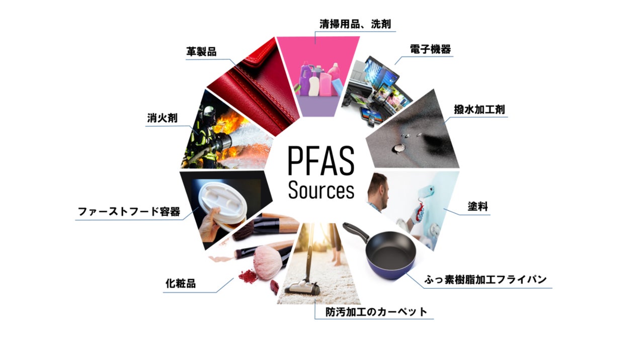 ＜国内初＞ユーロフィン日本環境が人体に有害な環境中のPFAS(ピーファス)分析でISO対象項目として認定範囲の対象へのサブ画像2