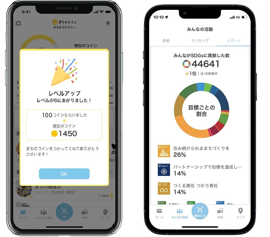 横浜市東戸塚地区でコミュニティ通貨「まちのコイン（ツーカー）」を活用した神奈川県の「SDGsつながりポイント事業」7月21日から導入開始のサブ画像7