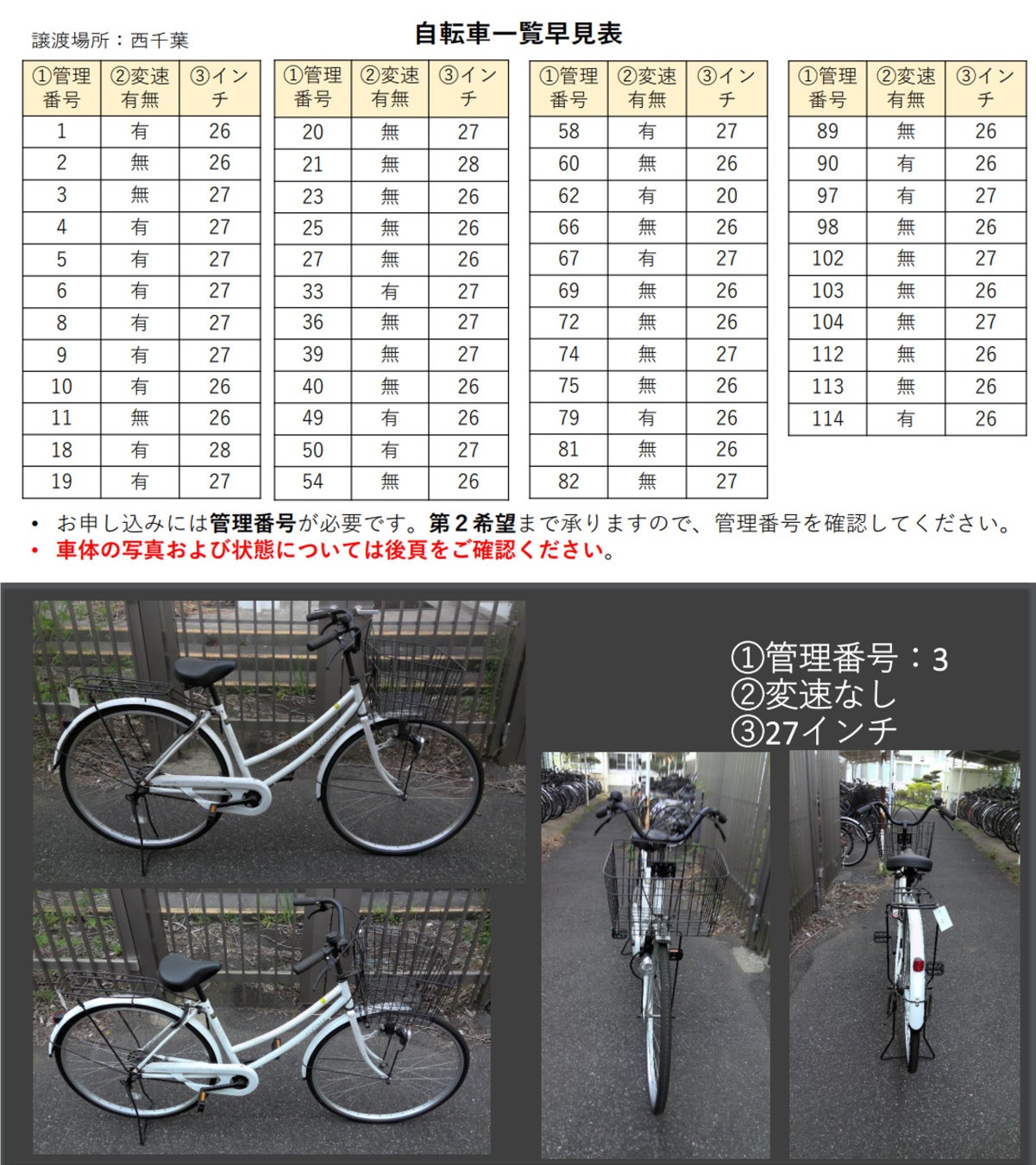 千葉大学で中古自転車61台、卒業生から新入生へ　4500円均一のリユース販売のサブ画像1_自転車リスト（一部）