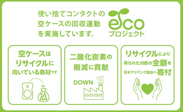 「アイシティ eco プロジェクト」　島根県松江市とCHANGE FOR THE BLUEしまねの三者協定を締結県内の協定締結は初のサブ画像2