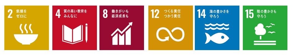生活クラブ連合会　第33回通常総会で採択　SDGs「生活クラブ2030行動宣言」のサブ画像3