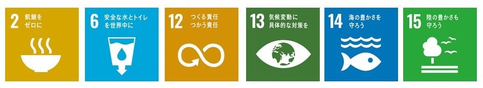 生活クラブ連合会　第33回通常総会で採択　SDGs「生活クラブ2030行動宣言」のサブ画像5