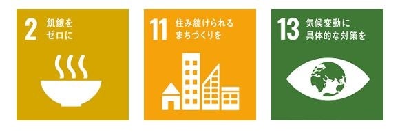 生活クラブ連合会　第33回通常総会で採択　SDGs「生活クラブ2030行動宣言」のサブ画像6