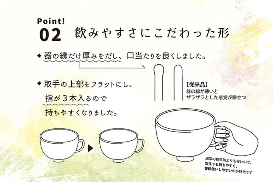 お茶の葉を釉薬に再利用した器「抹茶を楽しむ お茶の葉マグカップ」が、6/17（金）にMakuakeより販売スタート！のサブ画像4