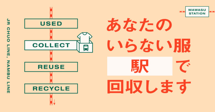 不要な衣服の回収が駅でも可能に！JR 中央線・南武線の駅を拠点に、不要になった衣服を回収し、再利用・資源化する「MAWASU STATION」の実証実験を、2022 年 7 月 1 日より開始のメイン画像