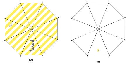 傘シェアでギガ活！povo2.0の「FIND povo」として“かくれpovo傘”を見つけてギガが当たるキャンペーンを開始のサブ画像3