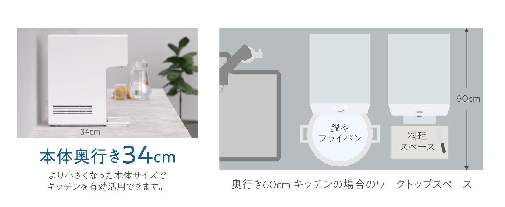 水道直結ウォーターサーバー「ウォータースタンド」から新商品『アイコン(icon)』をリリースのサブ画像5