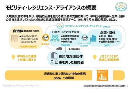 日本カーシェアリング協会と宮城県が災害時における被災者等の移動手段の確保に関する連携協定を締結のサブ画像5
