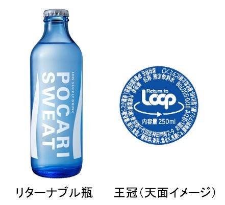 ポカリスエット リターナブル瓶 250ml ／ 循環型ショッピングプラットフォーム 「Loop」で販売開始のサブ画像2