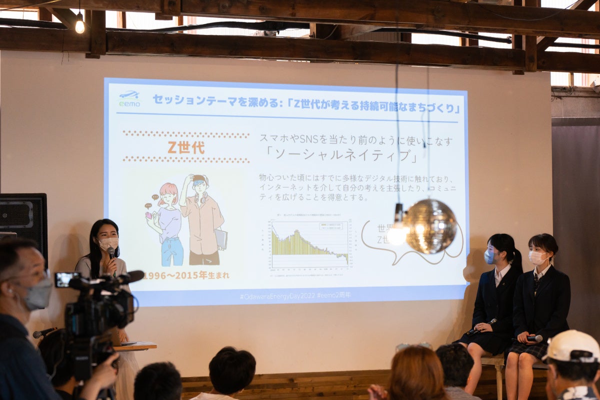イベントレポート「Odawara Energy Day 2022 ～eemo 2nd Anniversary～」のサブ画像8