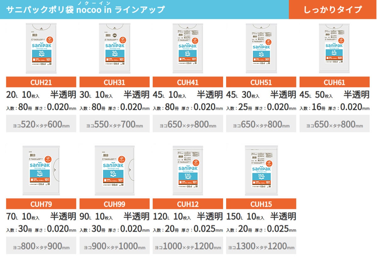 いつものゴミ捨てでCO2排出量を削減できる「サニパックポリ袋」15商品が発売！のサブ画像3_しっかりタイプ