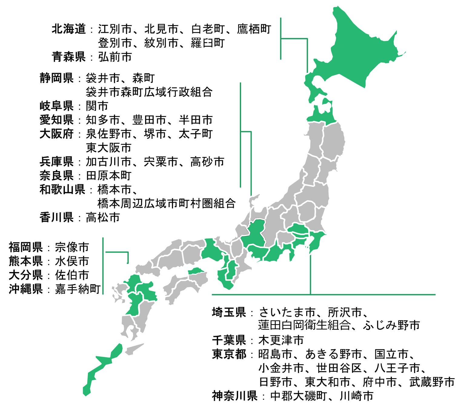 大阪府堺市とリユースに関する協定を締結のサブ画像2